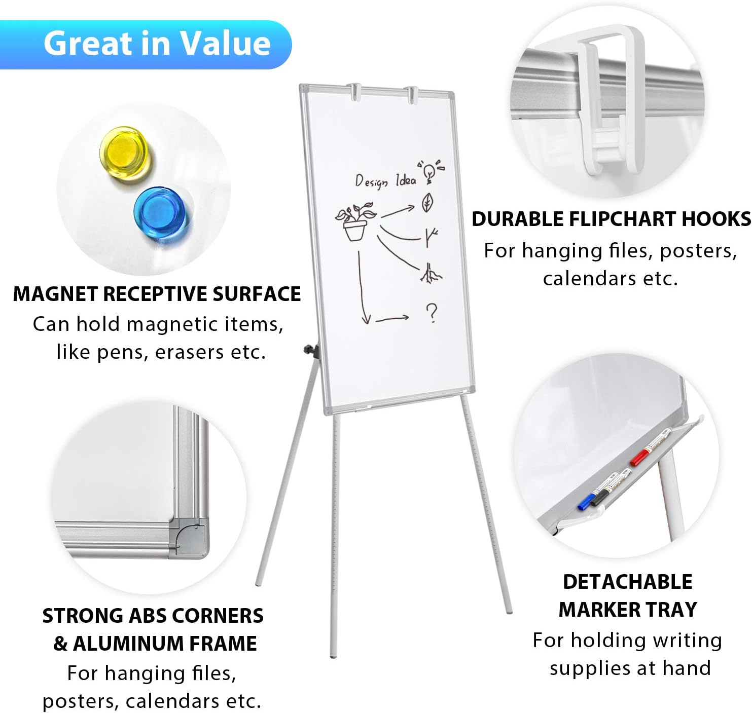 Magnetic Portable Dry Erase Ea - Whiteboard Easel Tripod のレビューと価格
