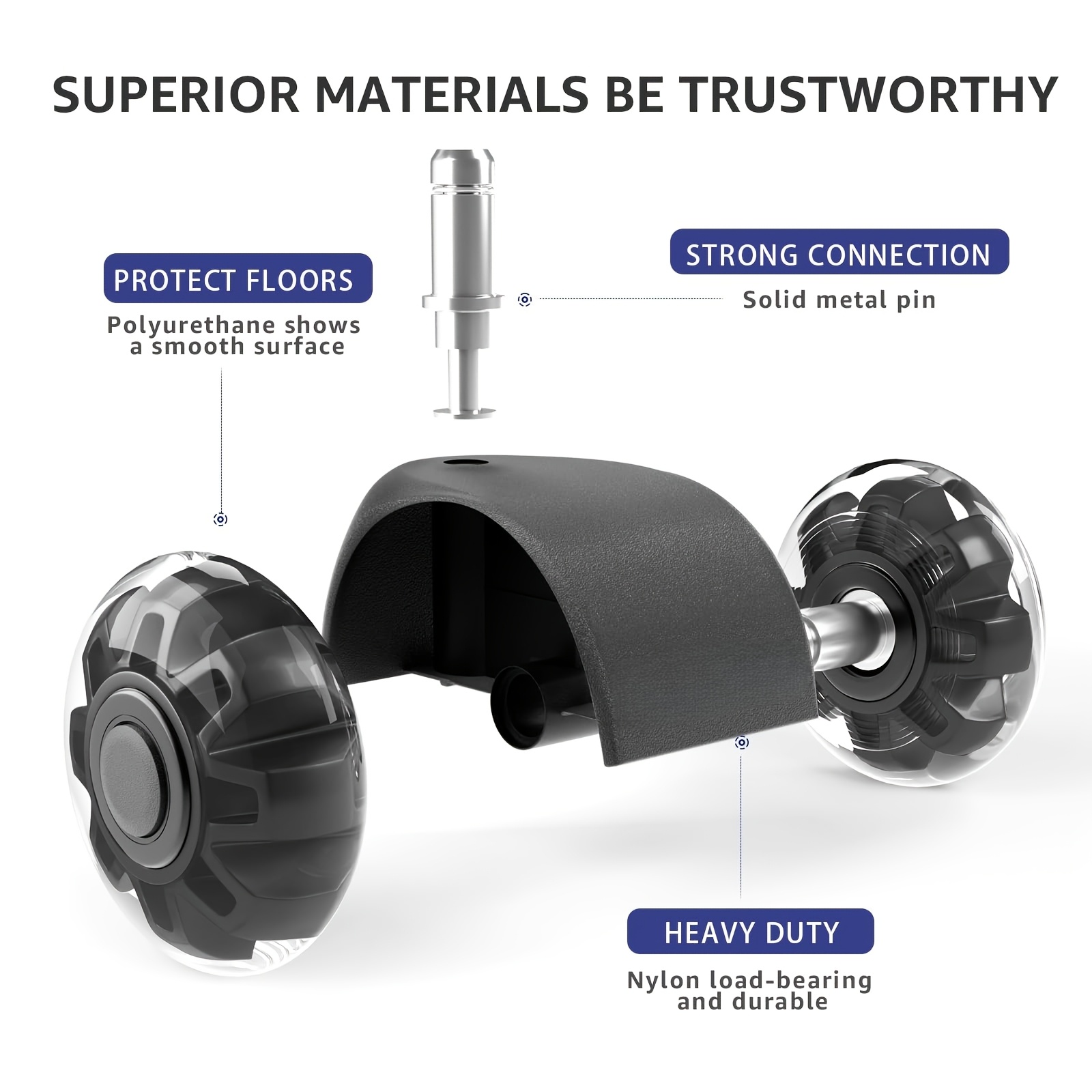 Office chair wheels, heavy-dut - Office Furniture Dimensions のレビューと価格